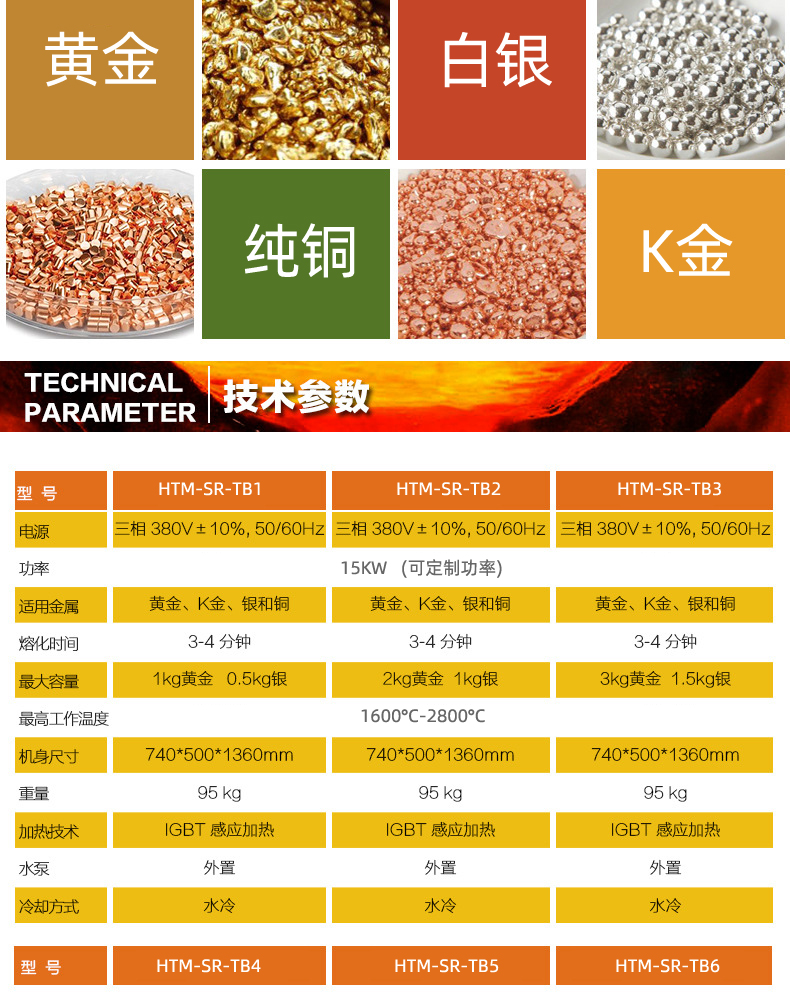 倾倒式石墨熔炼机 白银黄金熔炼炉 中频熔金机(图2)